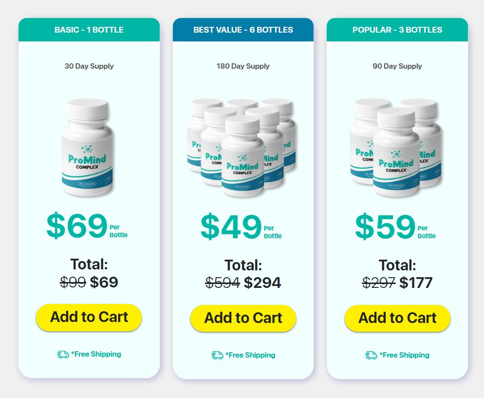 ProMind Complex best price